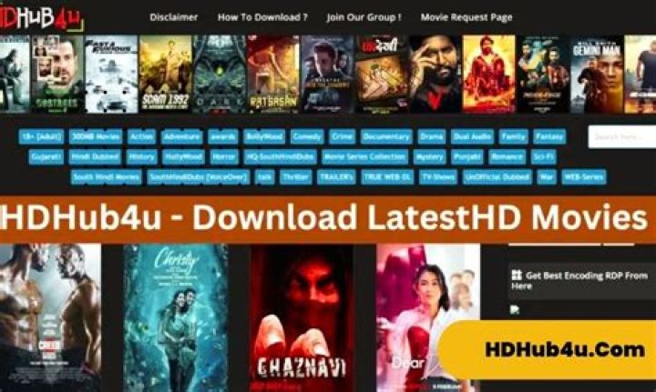 HD Hub 4U Movies: Your Ultimate Source for High-Quality Films